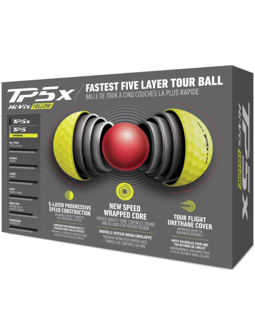 2024 TaylorMade TP5X Hi-Vis Yellow 21個 Buy TaylorMade TP5 Yellow Golf Balls | Golf Discount